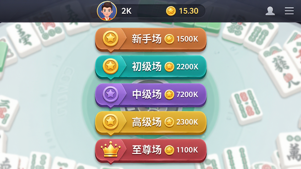��������Ϊ�����齫����Ϸ�������棬��Ļ�����������������ͬ��ɫ�ĳ�����ڰ�ť�����ϵ������α�ע�����ֳ����������������м��������߼����������𳡡���ÿ����ť�Ա��ж�Ӧ�Ľ��ͼ���׼�����������������ʾ��ҵ�ͷ��ͽ�������ֲ��������б����֣���ť�������С����Ϊ�ִ���ƽ����ƣ�ɫ�ʲ�η�����ϸ�ڱ��ְ�ť������к�ͼ�������ȣ�����2K���壬����ɾ����䡣