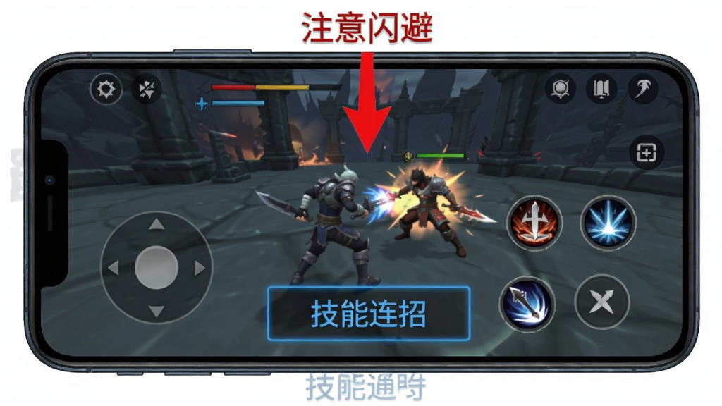 暗黑烈刃新手操作界面示意图,画面展示一部智能手机横屏握持,屏幕中显示游戏战斗画面,画面左侧为虚拟摇杆,右侧为技能按键,屏幕上方有红色箭头标注“注意闪避”,下方有蓝色方框标注“技能连招”,整体风格简洁明了,画质清晰,干净无多余元素