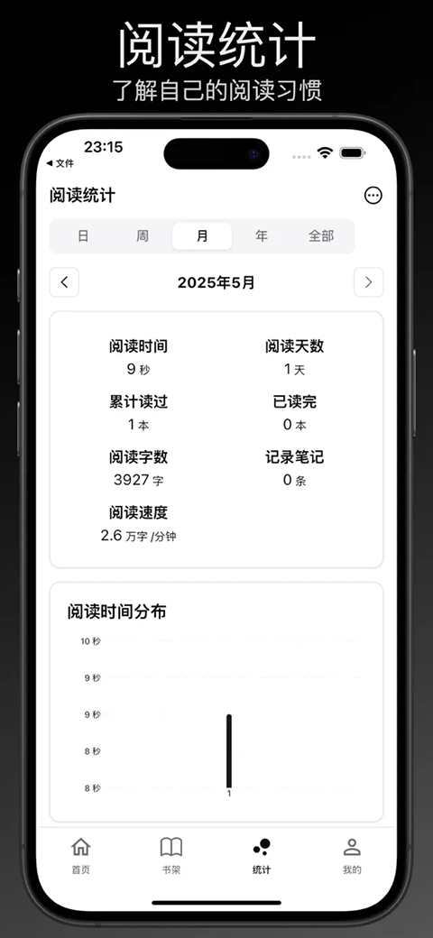 Reeden�Ķ���Reeden1.41.1 �����Ķ�����