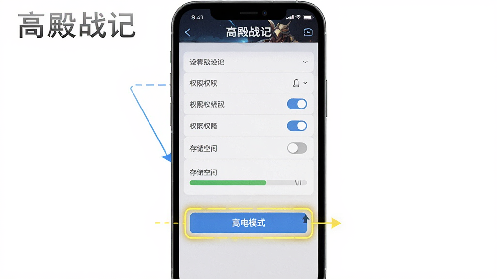 主体是手机屏幕显示高殿战记游戏设置界面,布局为竖版手机UI,排版为教程步骤图风格,风格为简洁科技风,细节包括设置选项列表、权限开关、存储空间指示条、高亮标注的省电模式按钮,画质为高清、干净、无多余元素,图片中打文字“高殿战记”