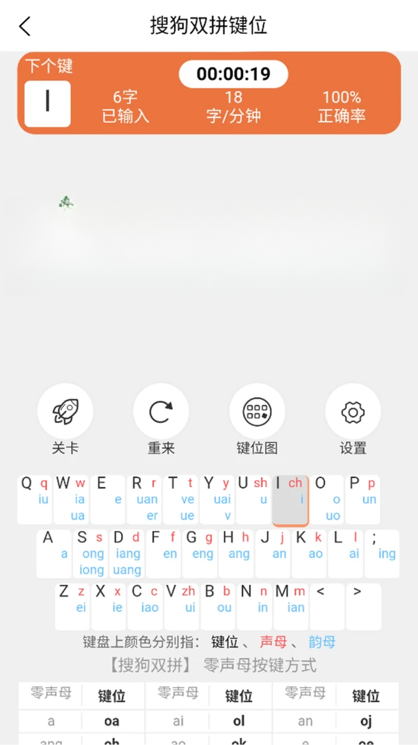 ˫ƴѵ��ͨ1.1.18 ˫ƴ������ϰ