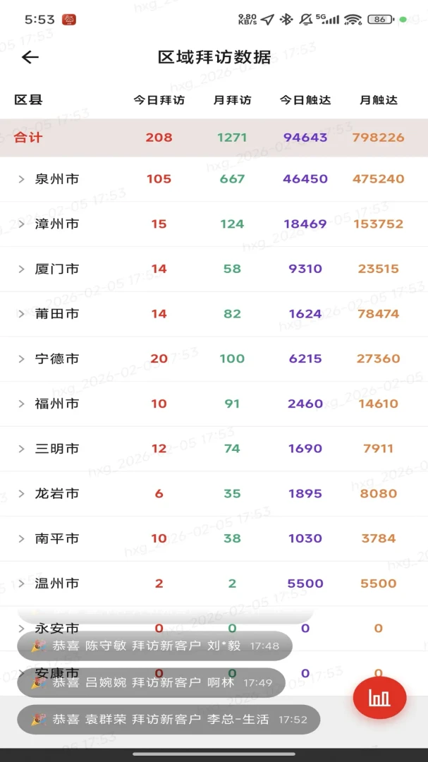 ��;1.0.19 ����������ѯ