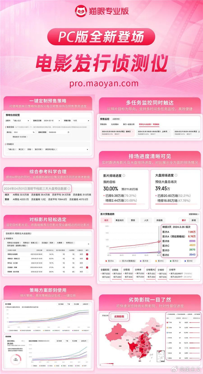 猫眼专业版票房分析预测专业版下载 常见安装问题与解决