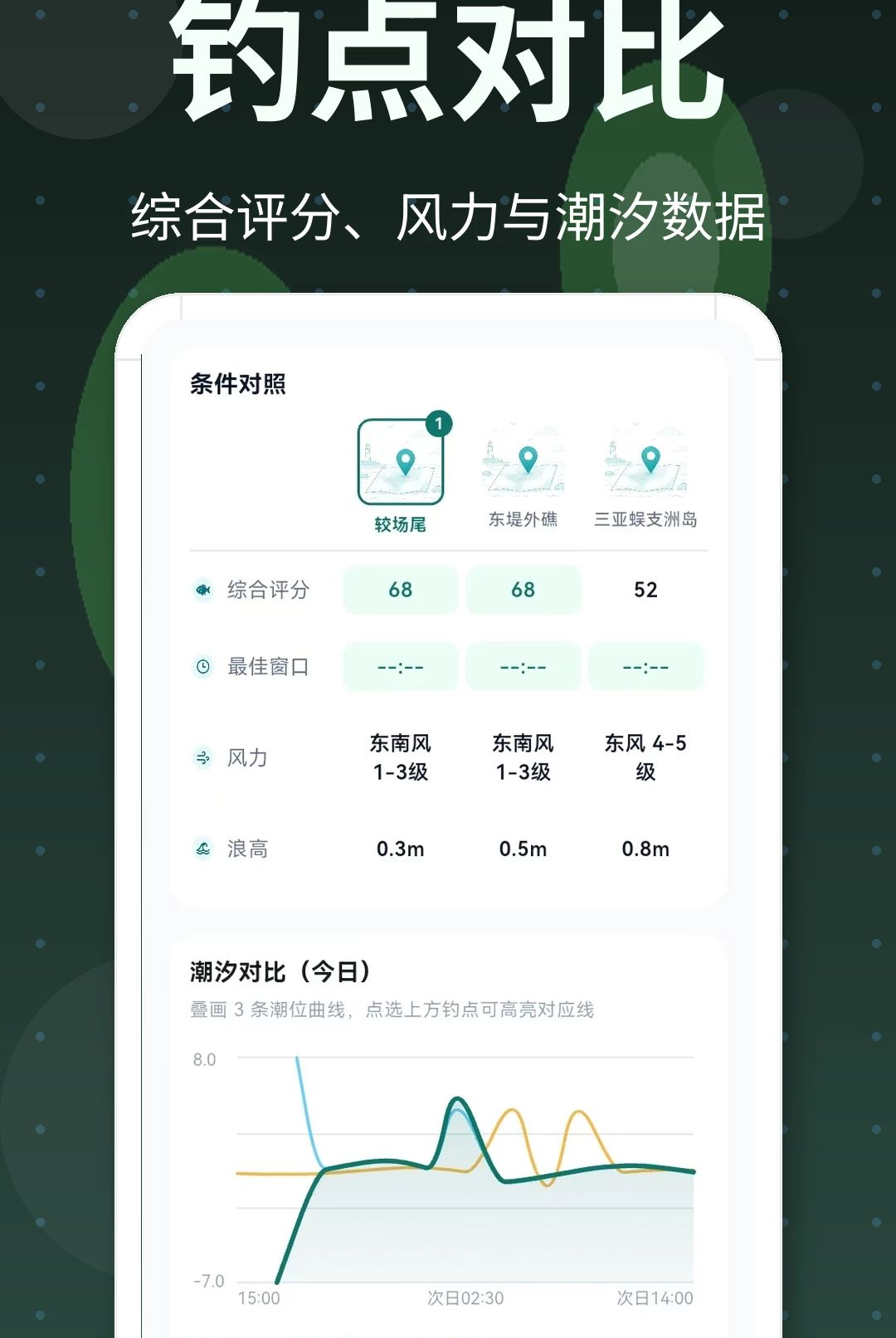 ��ϫ�������ռ�3.1.1001 ��ϫ��׼Ԥ��