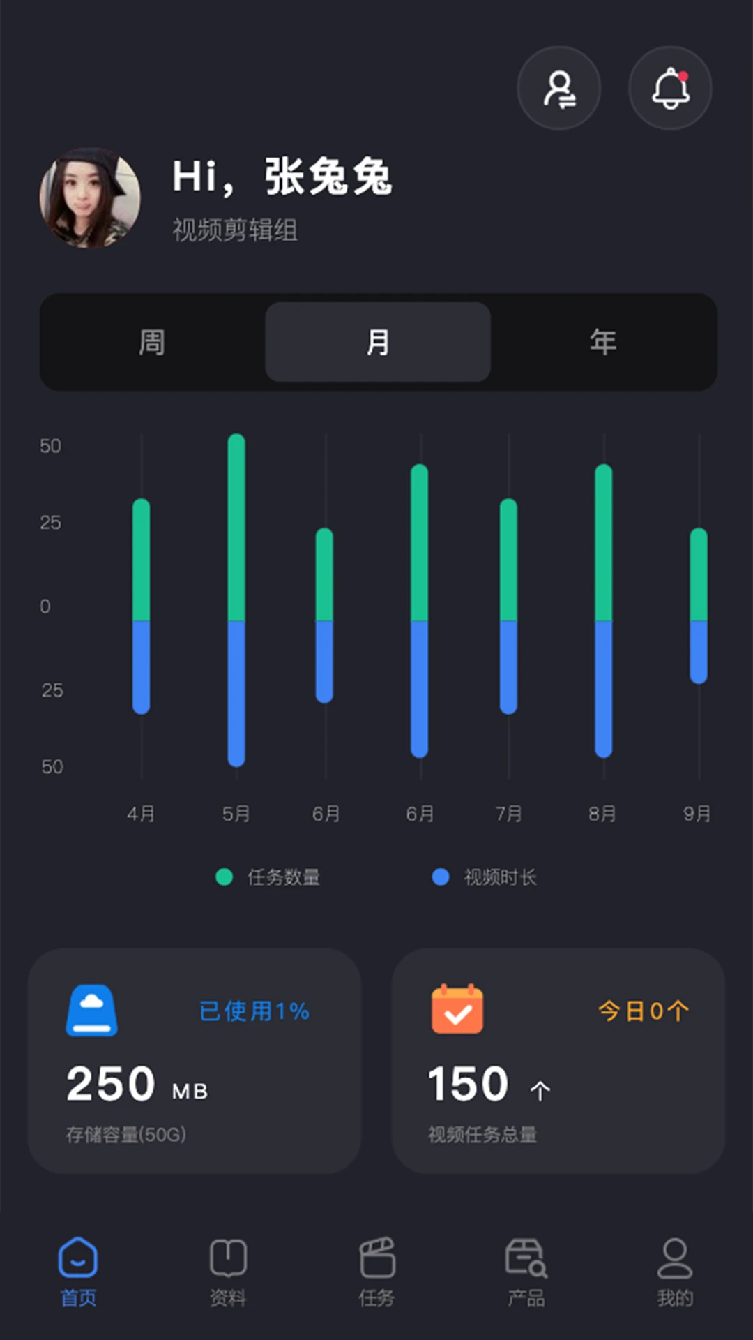 ͬ���ӽ�2.0.0 ͬ����Ѷ����