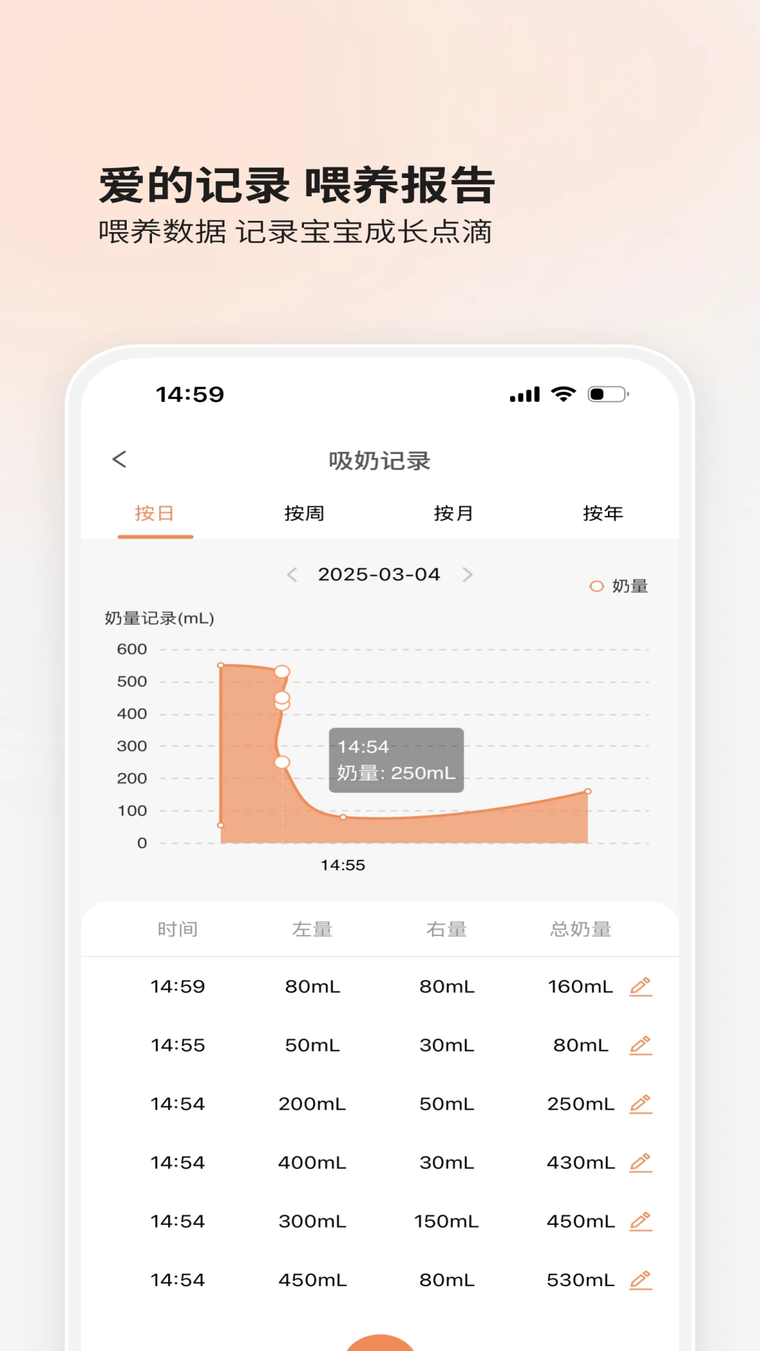 ������BOLOLO2.1.77 ĸӤ����ι������