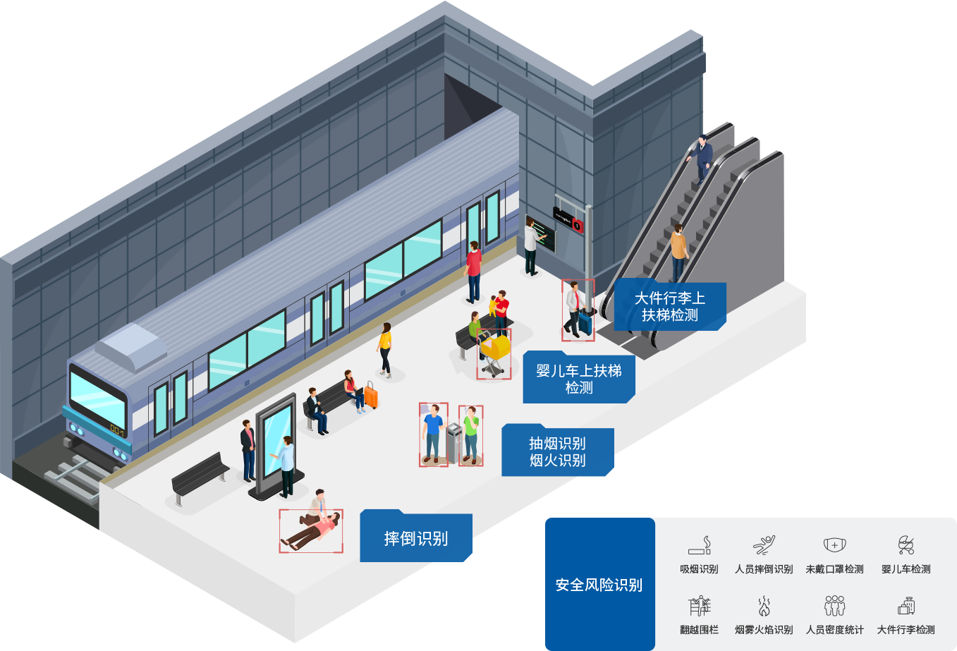 公交地铁到站通安卓版常见问题解决