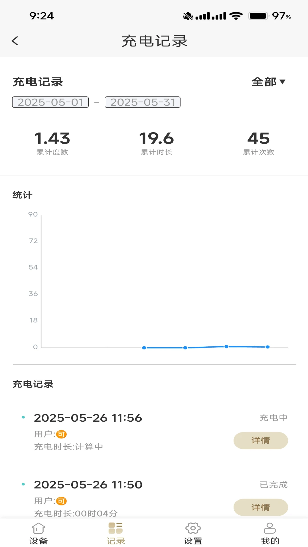 �׵϶�5.1.0 ����������