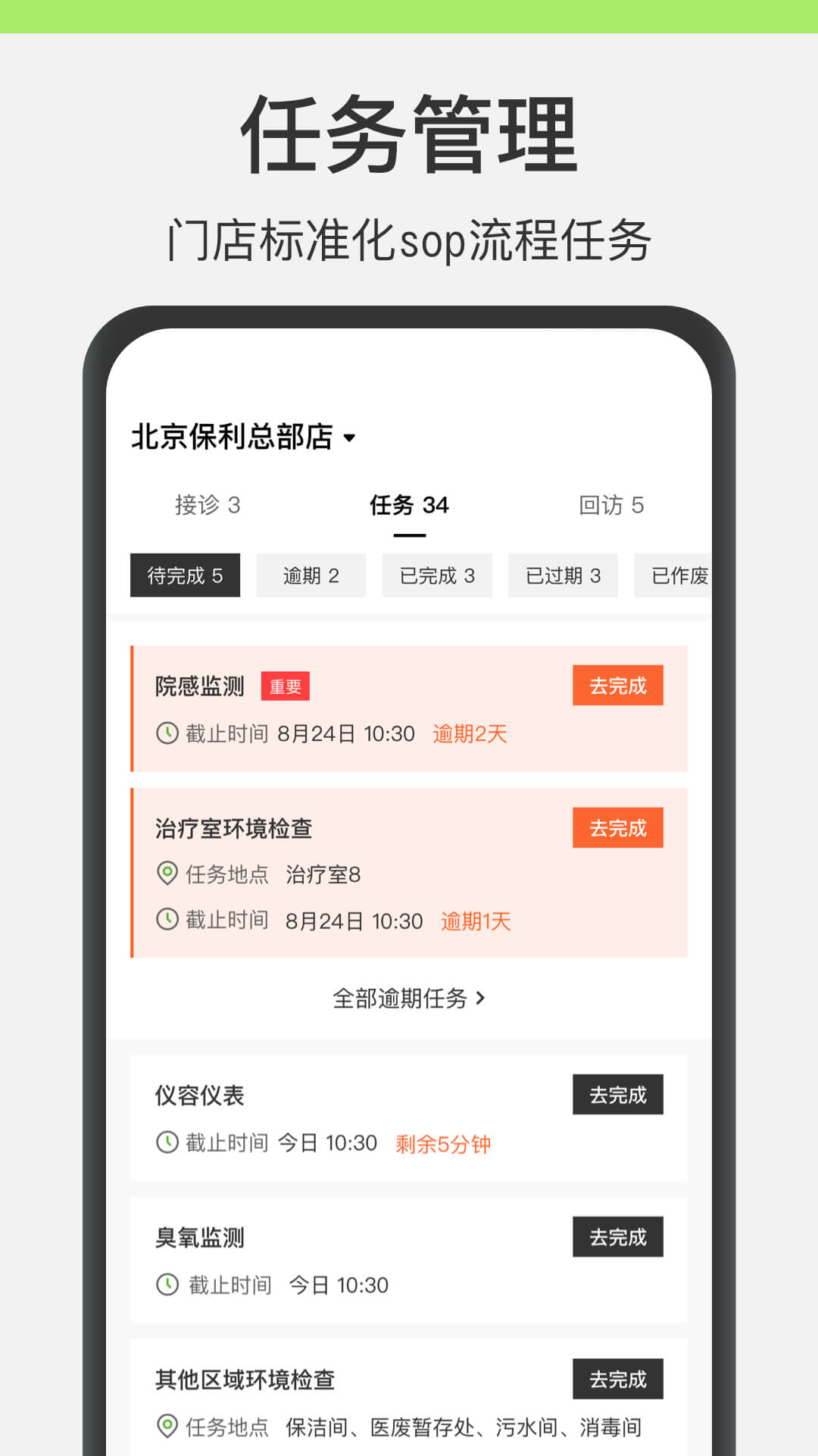 ����Ա����10.1.9 ҽ���칫����