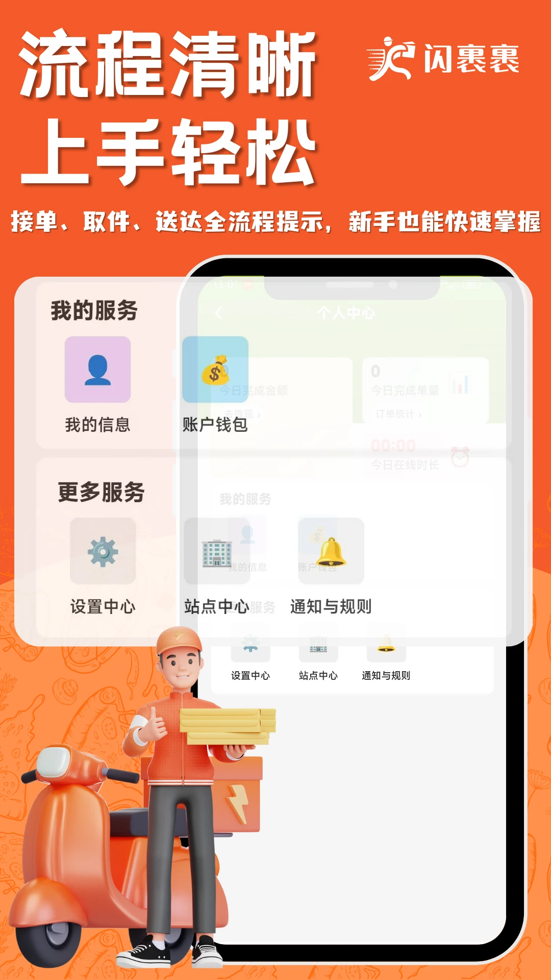 ���������ְ�1.0.3 ���ֽӵ�����