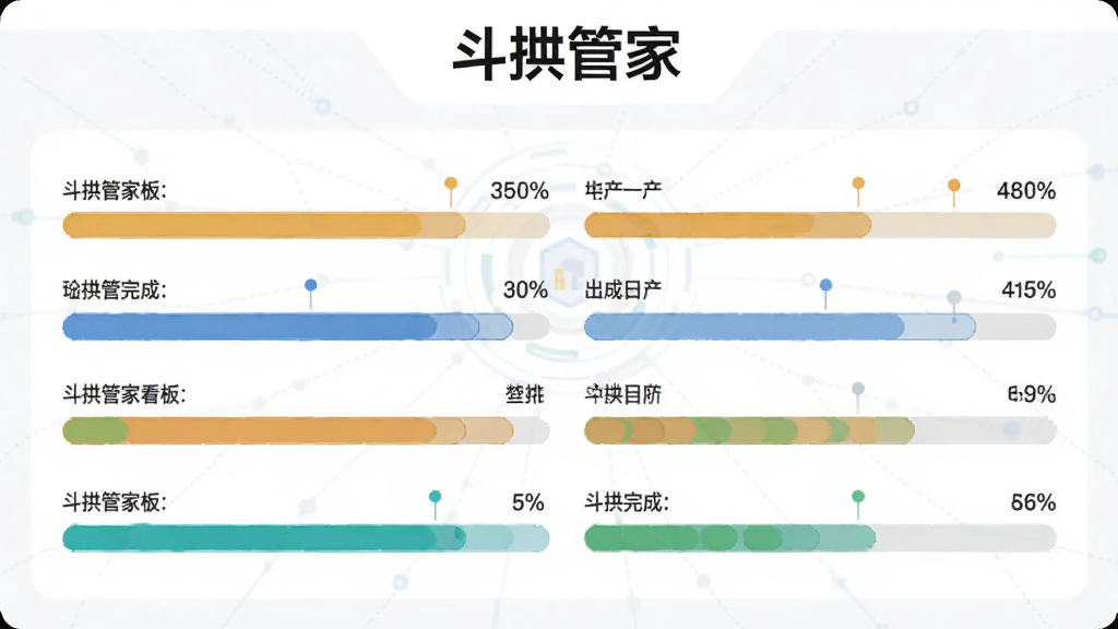 斗拱管家软件中项目进度看板界面,多个彩色进度条展示不同工地完成百分比,顶部显示斗拱管家字样,布局清晰,扁平化科技风格,画质干净