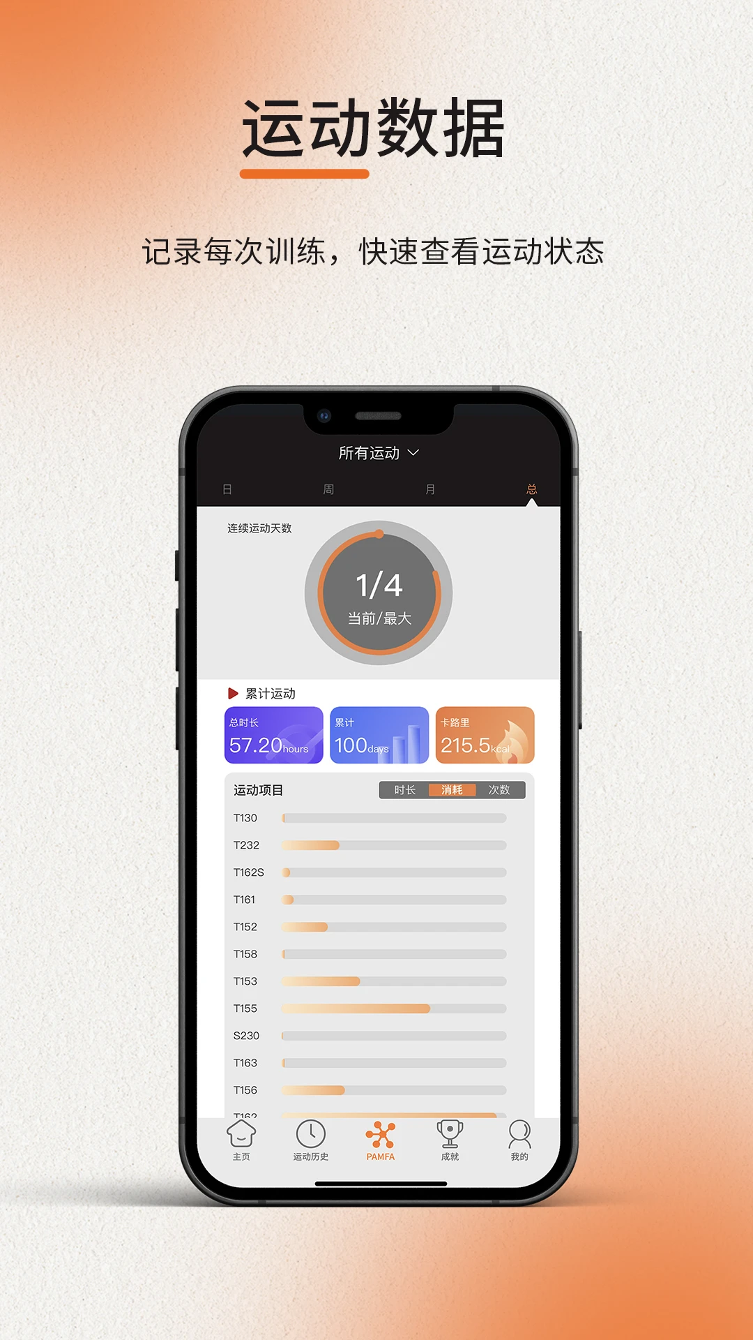 ELIGA3.0.39 �����豸����