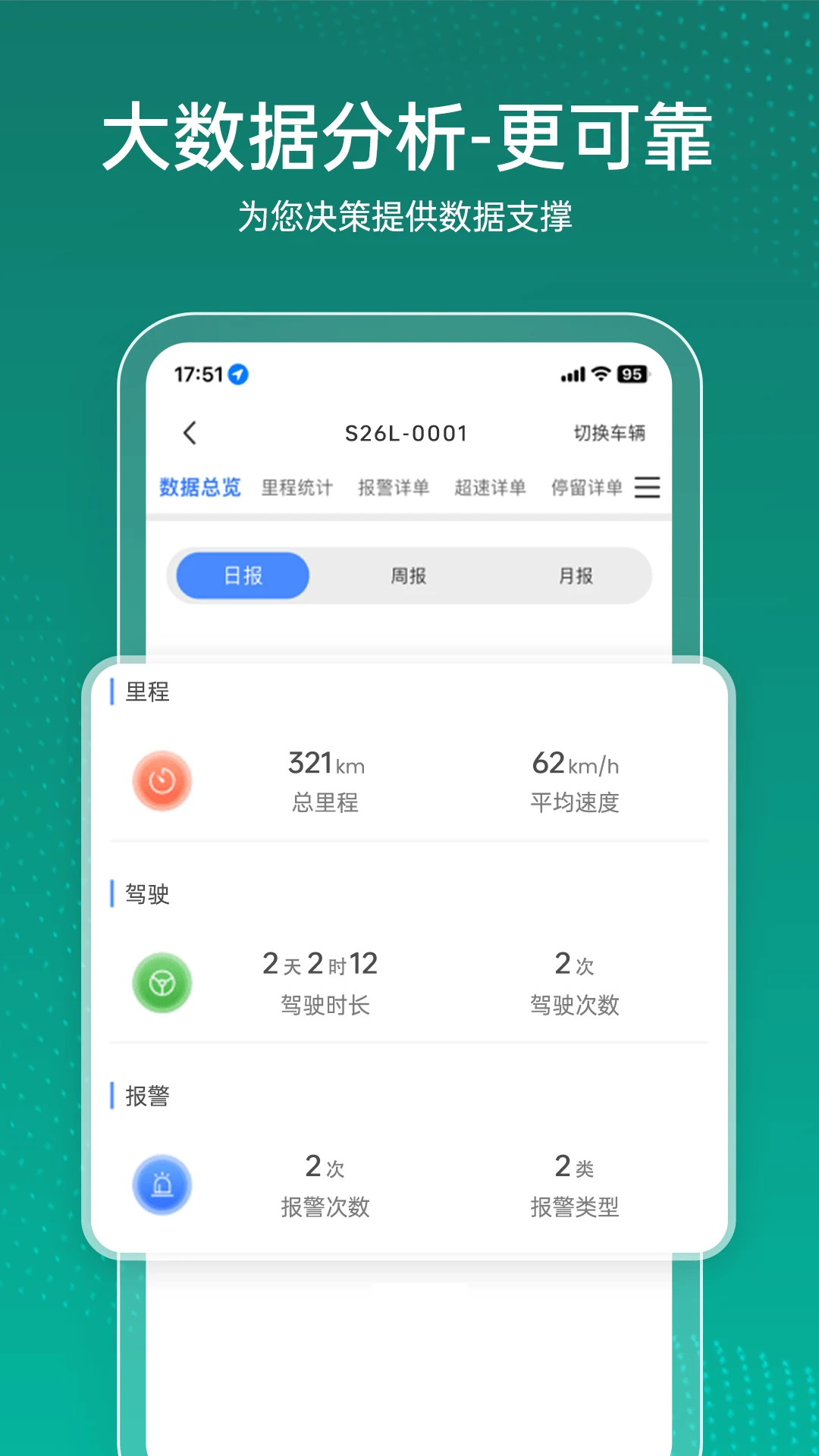 �ܳ�����5.31.0 �豸��������