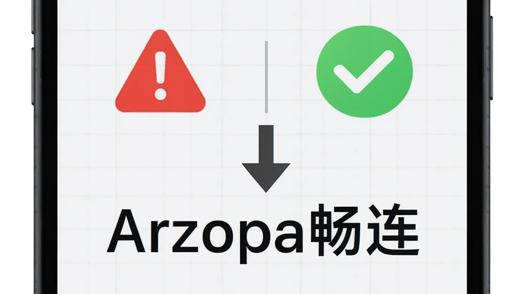 一部手机屏幕显示红色警告图标与绿色对勾图标并排,中间有箭头指向下方文字“Arzopa畅连”,背景为浅灰色网格,布局上下结构,风格为扁平化信息图,细节上红色图标代表避坑,绿色图标代表技巧,画质为2K,画面干净无多余元素