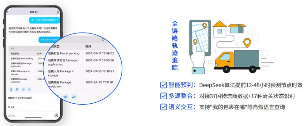 雁巢集运 安卓版 物流轨迹界面