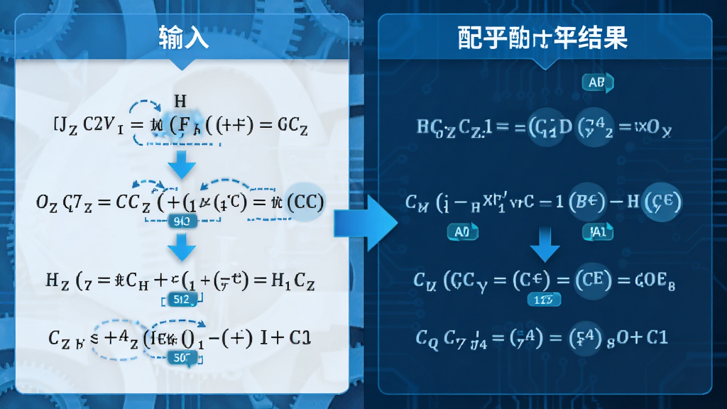 主体为化学配平计算器的智能配平引擎工作示意图,布局采用左右分栏,左侧展示输入的化学方程式,右侧展示配平后的结果,排版整齐,风格为科技蓝教育风,细节包括原子守恒标注、系数高亮、动态箭头,画质清晰,画面干净,无多余元素