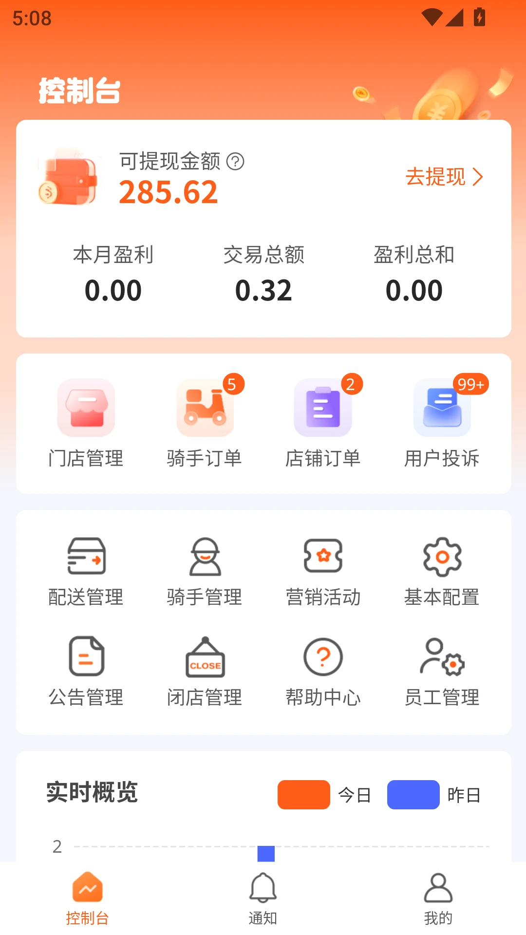С��������Ӫ�̶�2.1.9 ��Ӫ������
