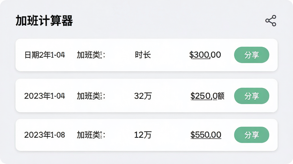 一张展示“加班计算器”历史记录页面的图片,页面中列出多条加班计算记录,每条包含日期、加班类型、时长和金额,右侧有分享按钮图标,整体界面清爽,采用卡片式布局,色调柔和,细节清晰,画面干净,无多余元素,高清画质