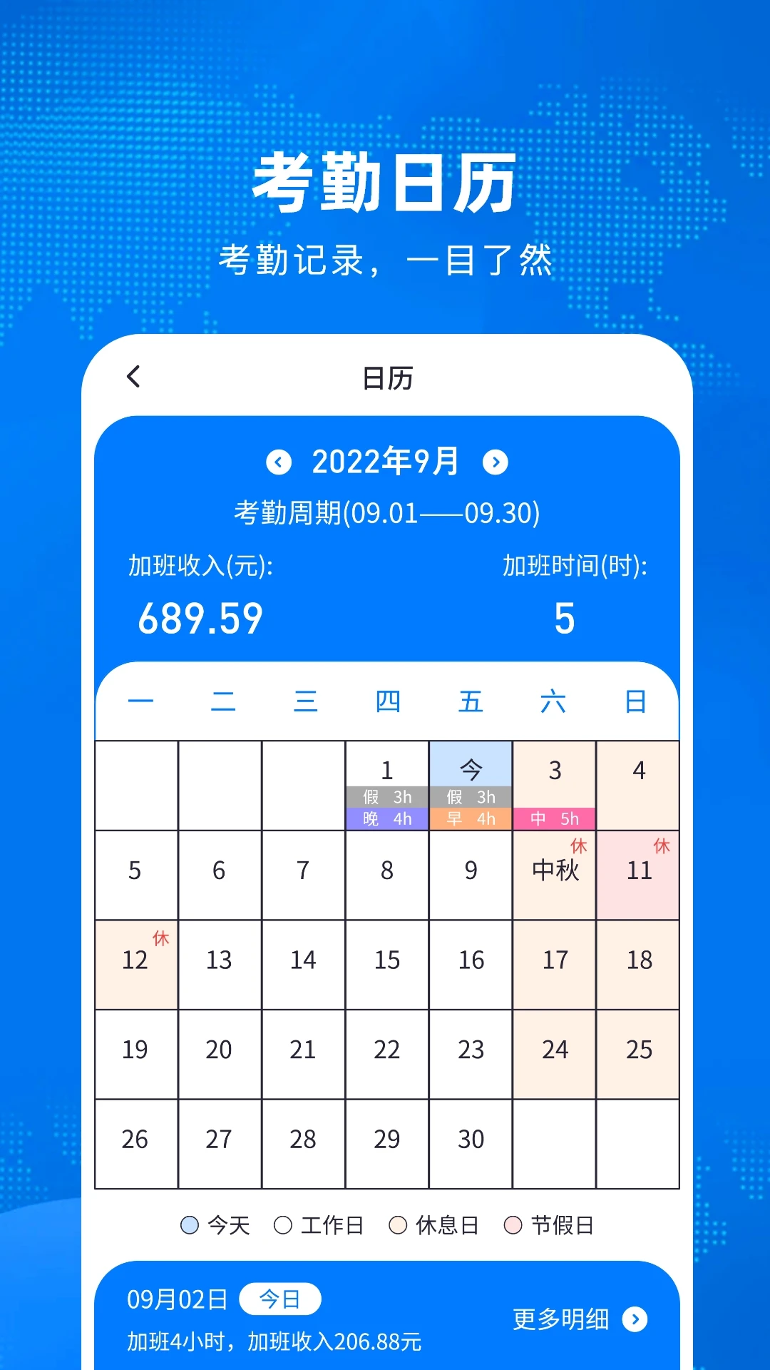 �Ӱ������2.2.1 ��ʱн�ʺ���