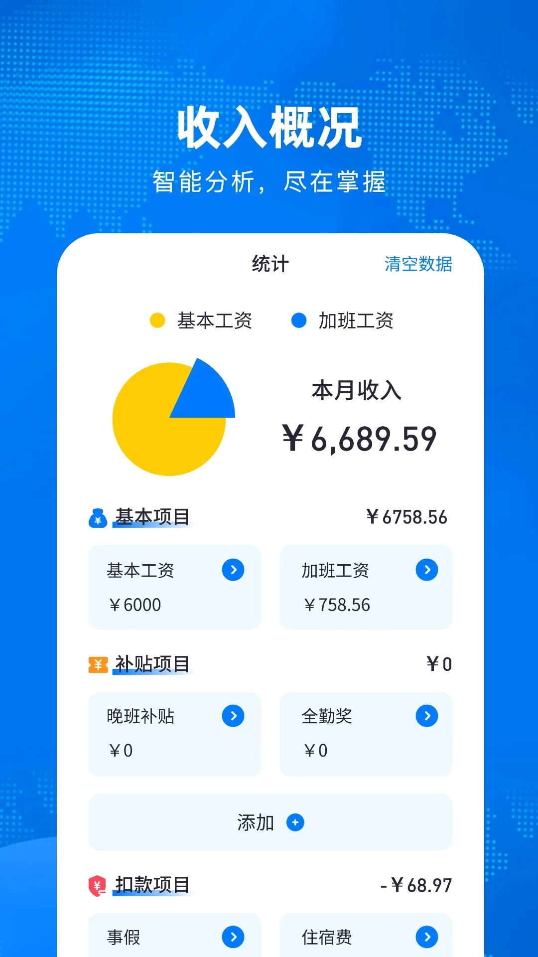 �Ӱ������2.2.1 ��ʱн�ʺ���