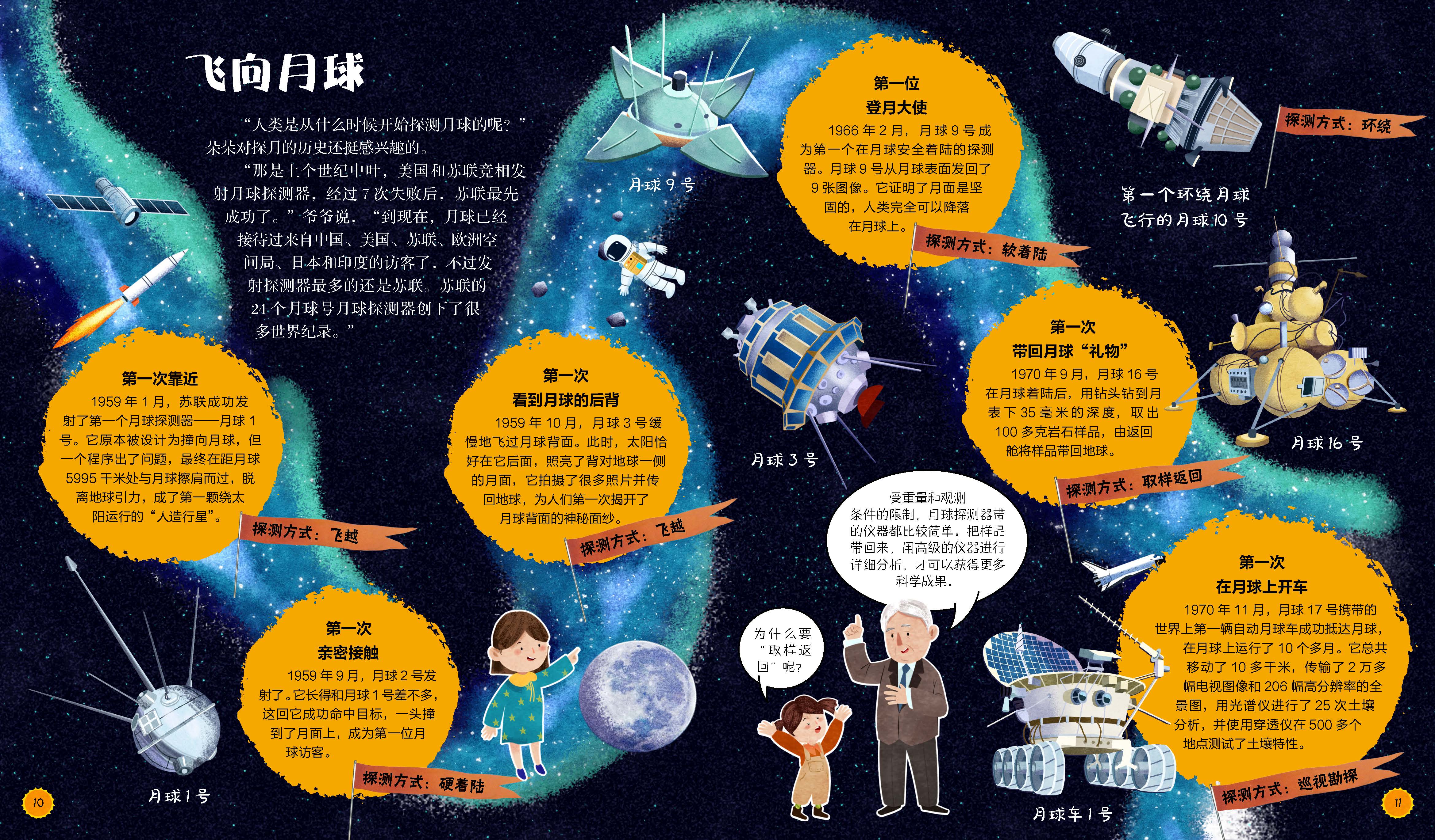 宇航课堂太空探索趣味科普知识配图 火箭发射与星空探索场景