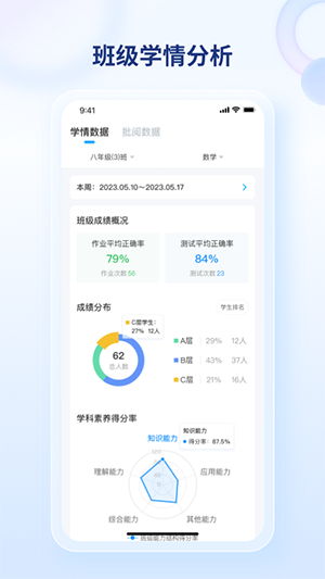 点知精准教学 安卓版 学情分析界面