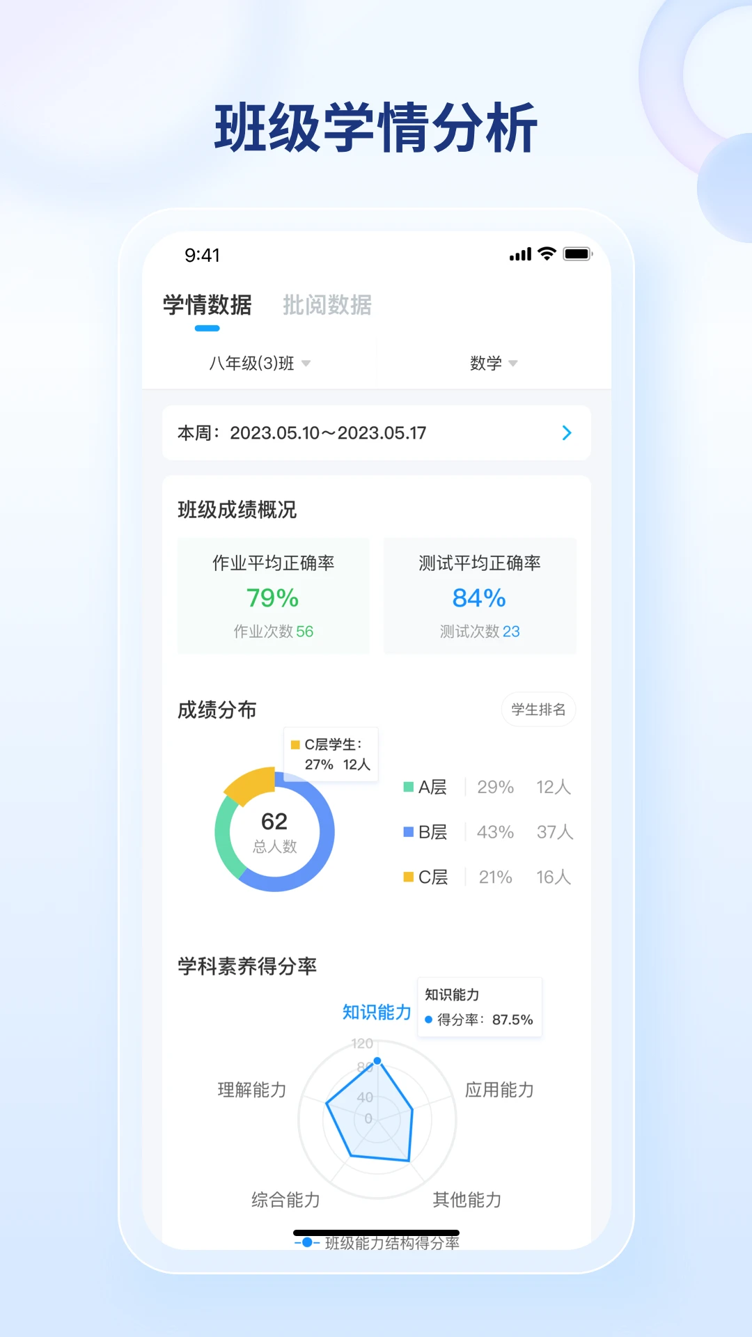 ��֪��׼��ѧ2.5.2 �ǻ۽�ѧ����