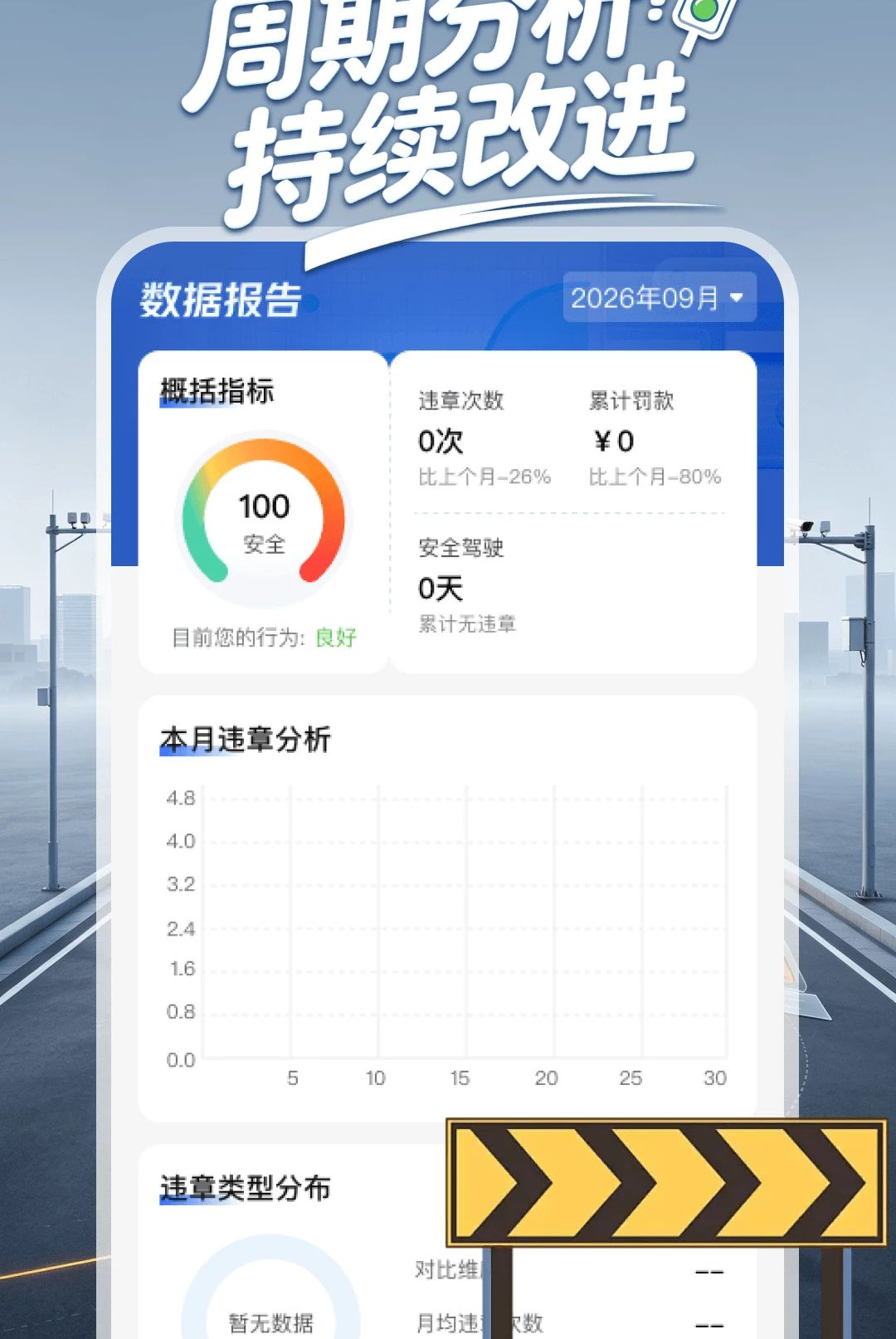 ��ͨ��ʾΥ��ָ��1.0.0 Υ�¾�ʾ��ѯ