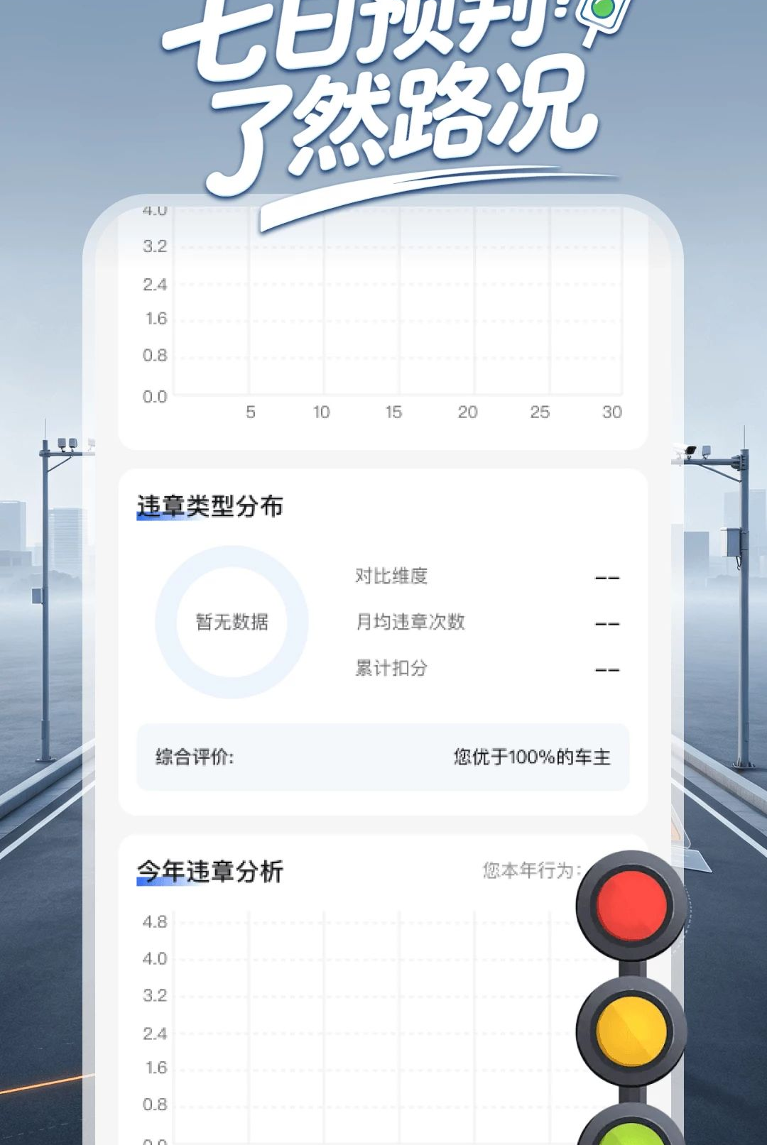 ��ͨ��ʾΥ��ָ��1.0.0 Υ�¾�ʾ��ѯ