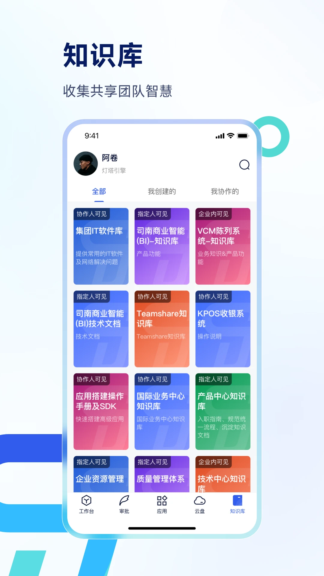 Teamshare1.4.0.260917 �Ŷ�Э��ͨѶ