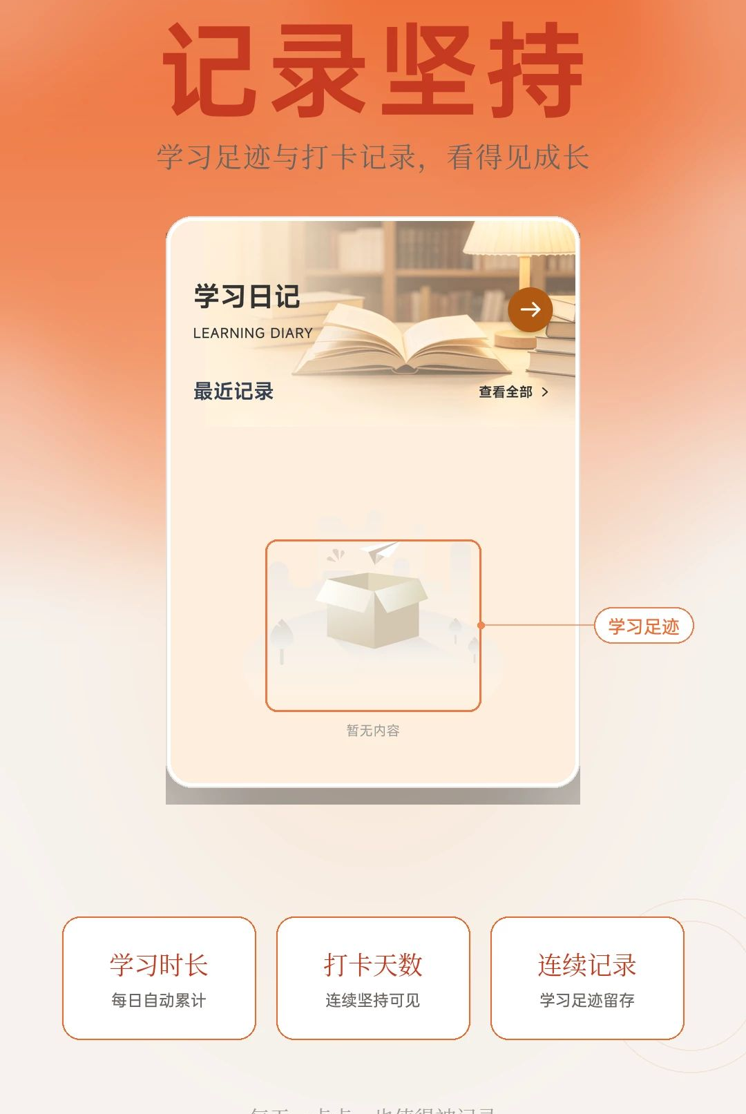 ��֦�ӻ�ѧ��1.1 ��Ƶѧϰ����