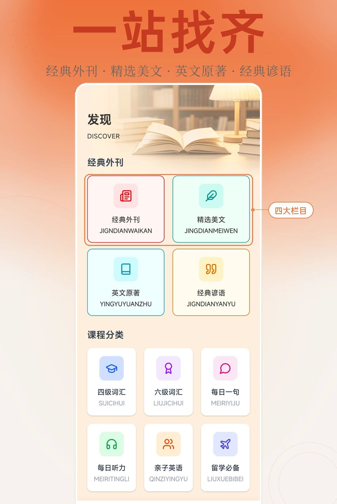 ��֦�ӻ�ѧ��1.1 ��Ƶѧϰ����