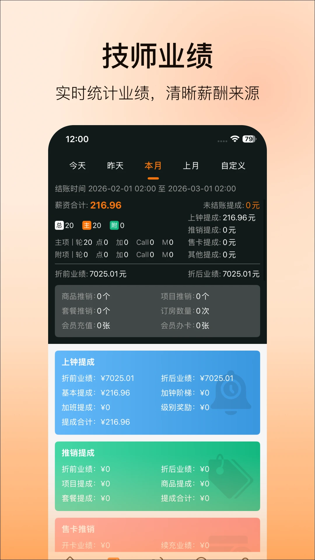 Ħ������2.9.5 �ŵ���������