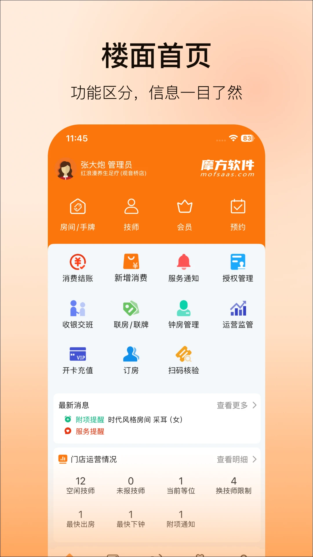 Ħ������2.9.5 �ŵ���������