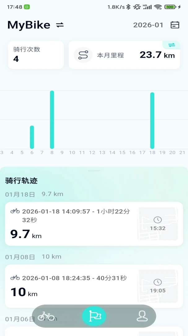 eBikeGo1.1.17 ����������