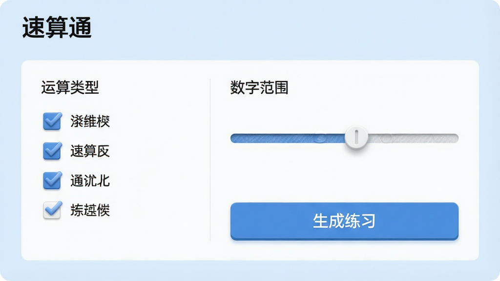 画面主体为“速算通”的自定义题库设置页面,布局为表单式结构,左侧为“运算类型”勾选框,右侧为“数字范围”滑动条,下方有“生成练习”按钮,页面背景为浅蓝色,排版清晰有序,风格为简约商务风,细节包含细腻的滑动条纹理、勾选框的微立体效果、清晰的文字标签,画质为高清,干净整洁。