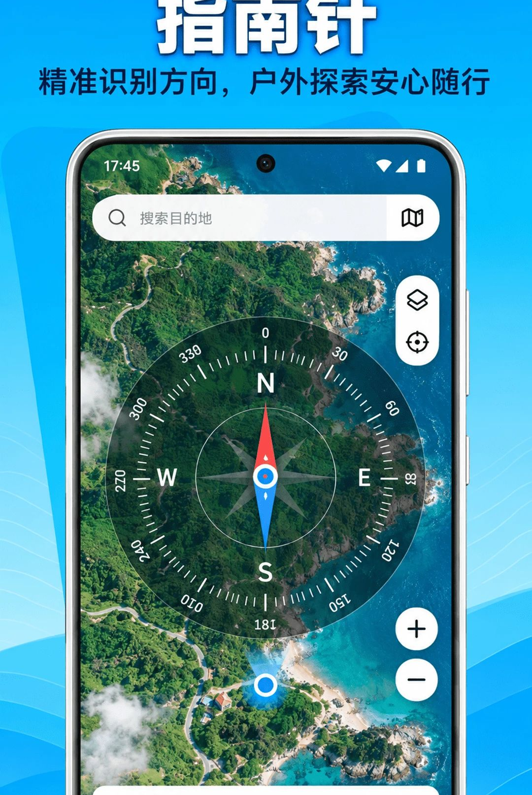 �ռ�ָ����1.0.1 �ռ䷽λ����
