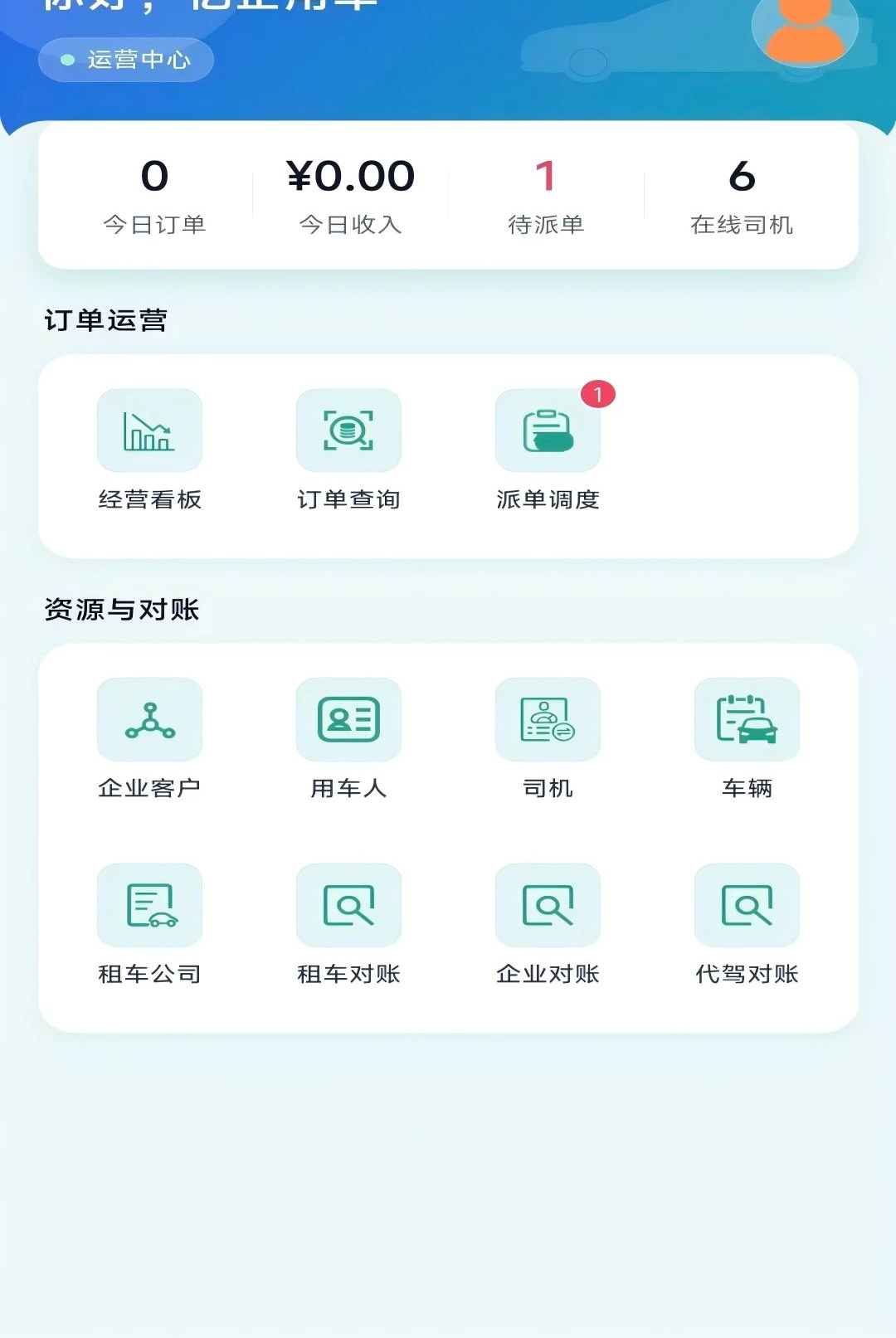 �����ó�1.0.1 ��ҵ���й���