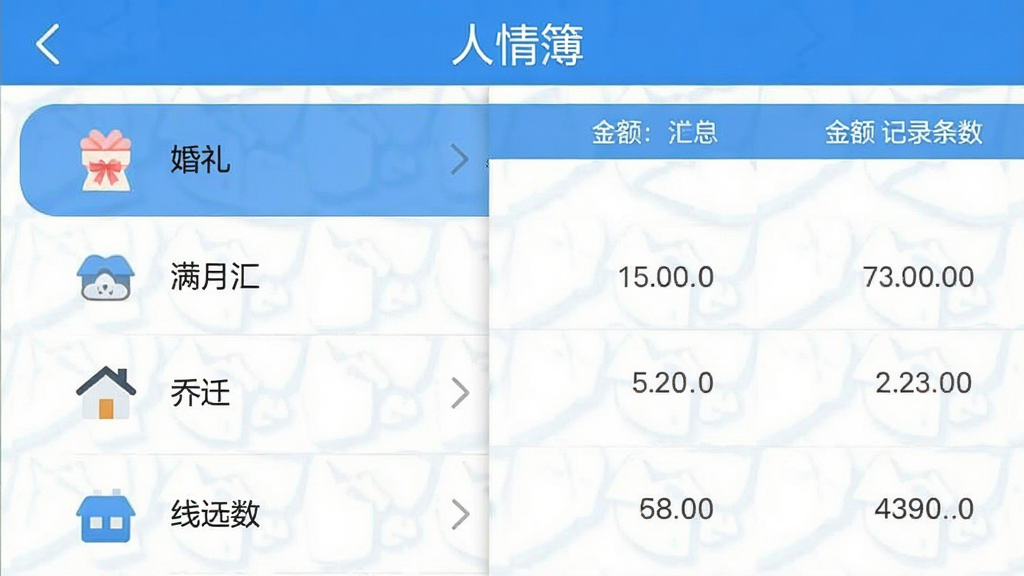 一张手机应用界面截图风格图,画面中展示人情簿的分类管理页面,左侧是事件类型图标列表,包括婚礼、满月、乔迁等,右侧对应显示每类事件的金额汇总和记录条数,界面采用蓝色与白色搭配的清爽风格,顶部有“人情簿”文字标识,画质干净,布局清晰,无多余元素