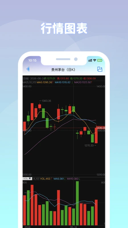 ����AI1.4.1 ��������