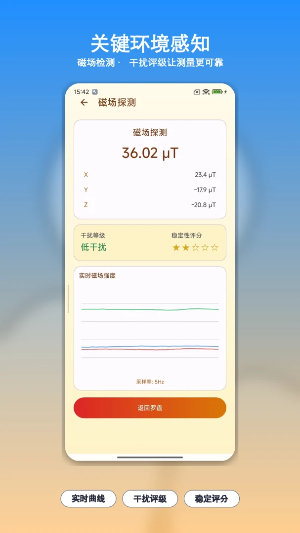 ��������ָ����1.16 ��ˮ���̹���