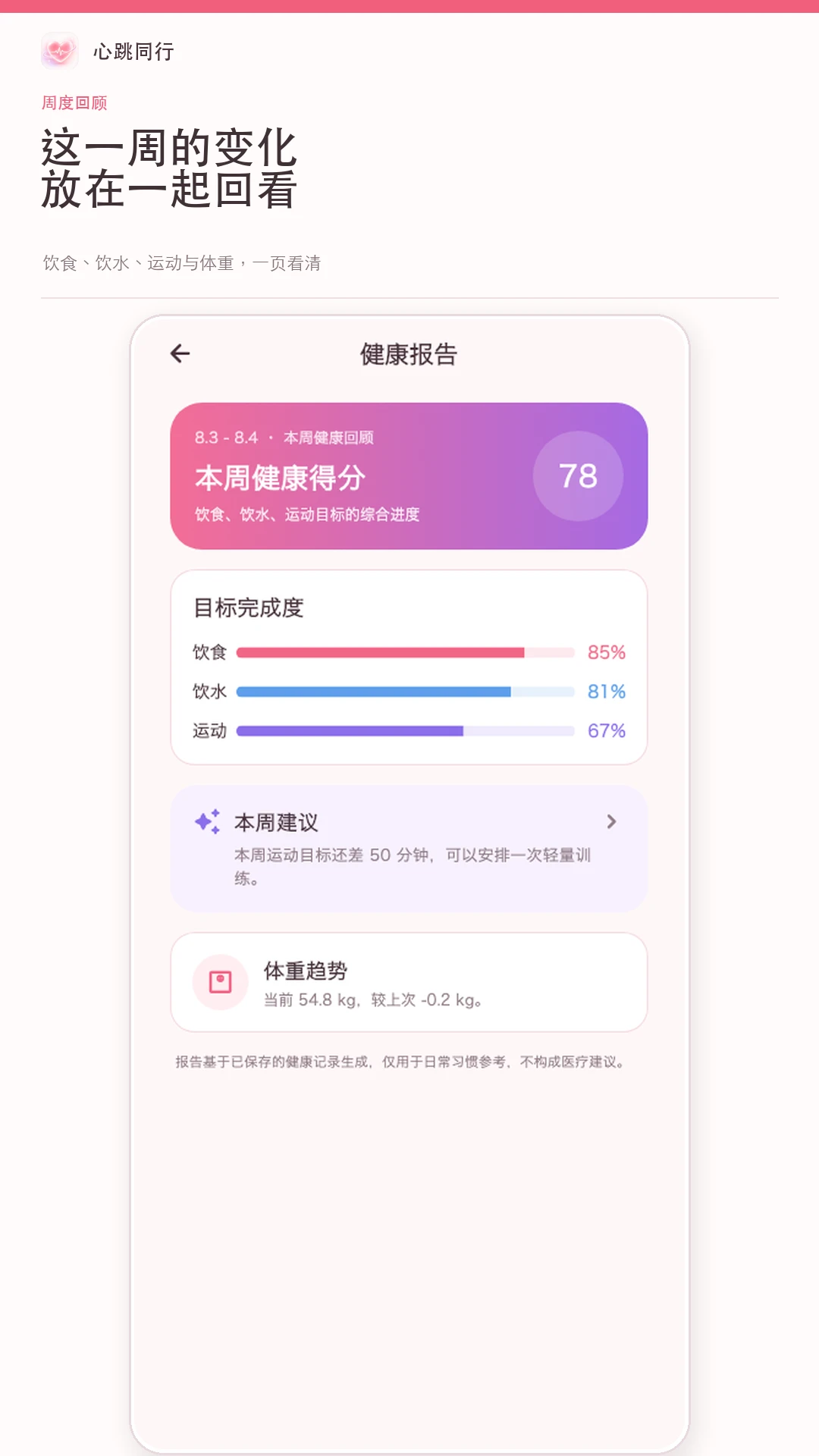 ����ͬ��2.0.5 ����罻���