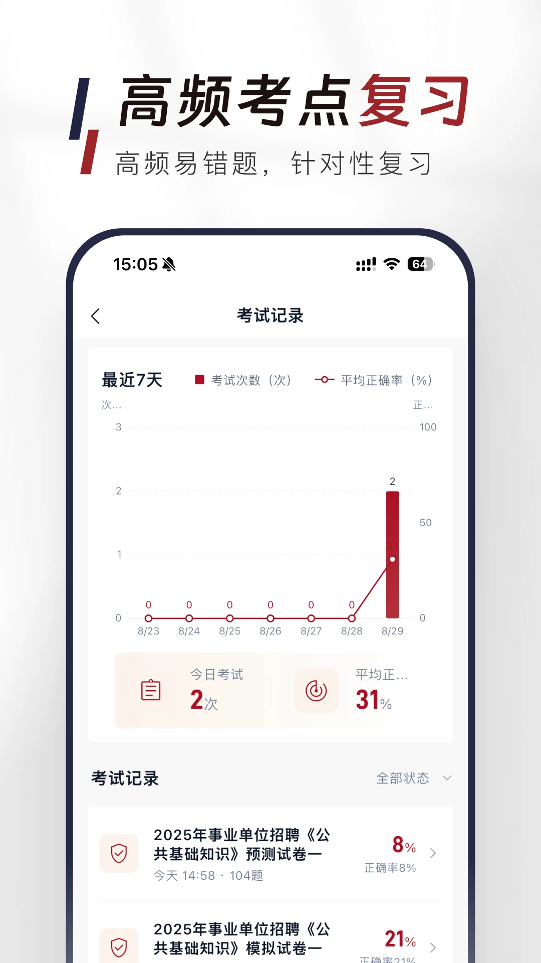 ��������֪ʶ�����1.1.0 ˢ�ⱸ��