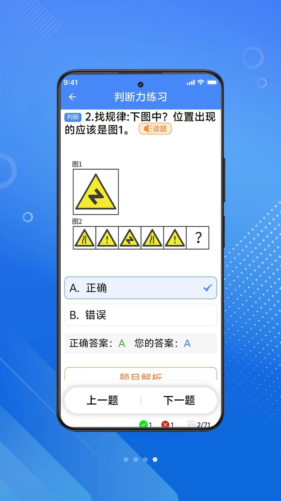 ��������1.5.4 ��֪����ѵ��
