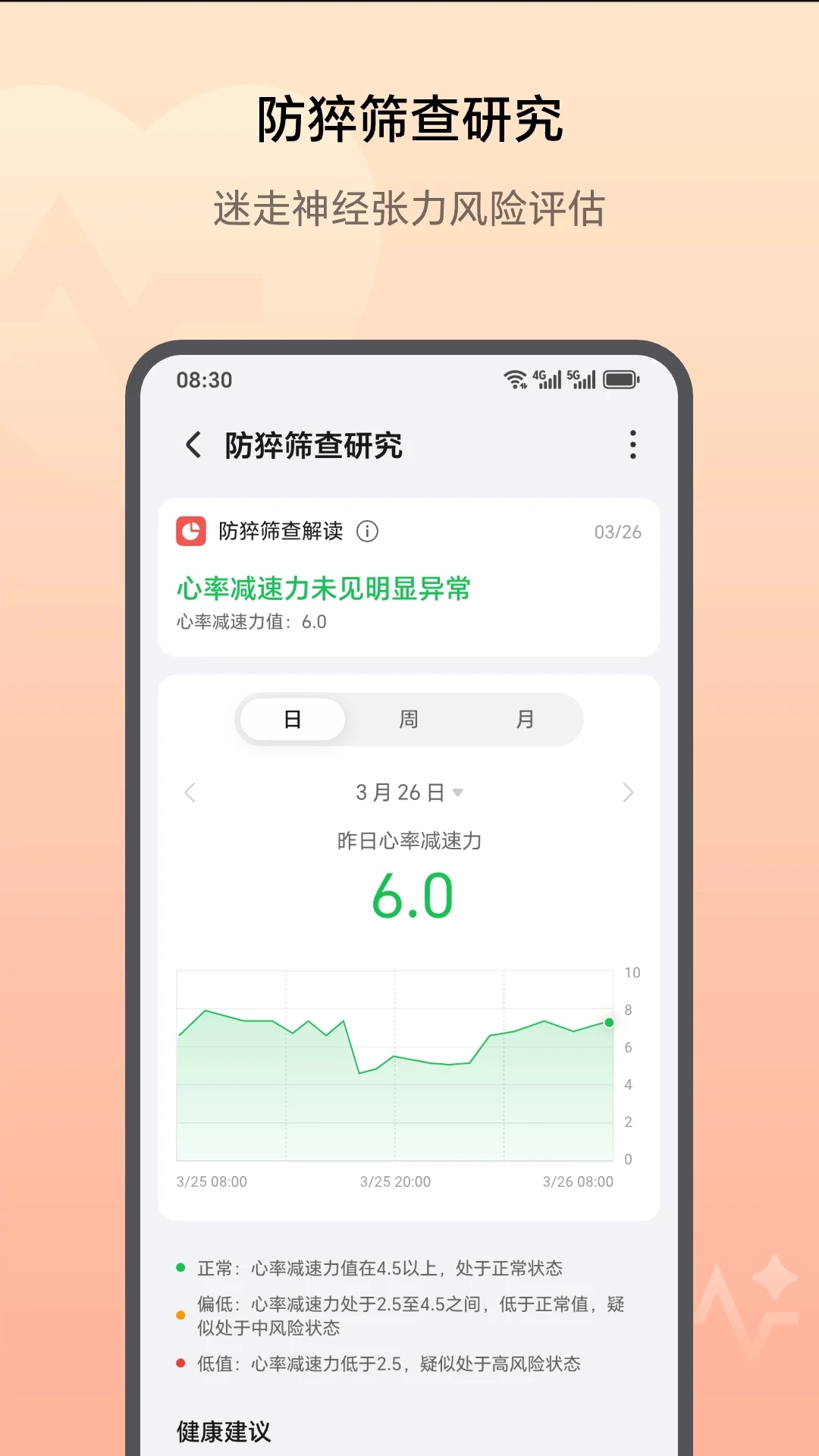 ��ҫ�����о�1.3.3.300 ���ཡ���о�