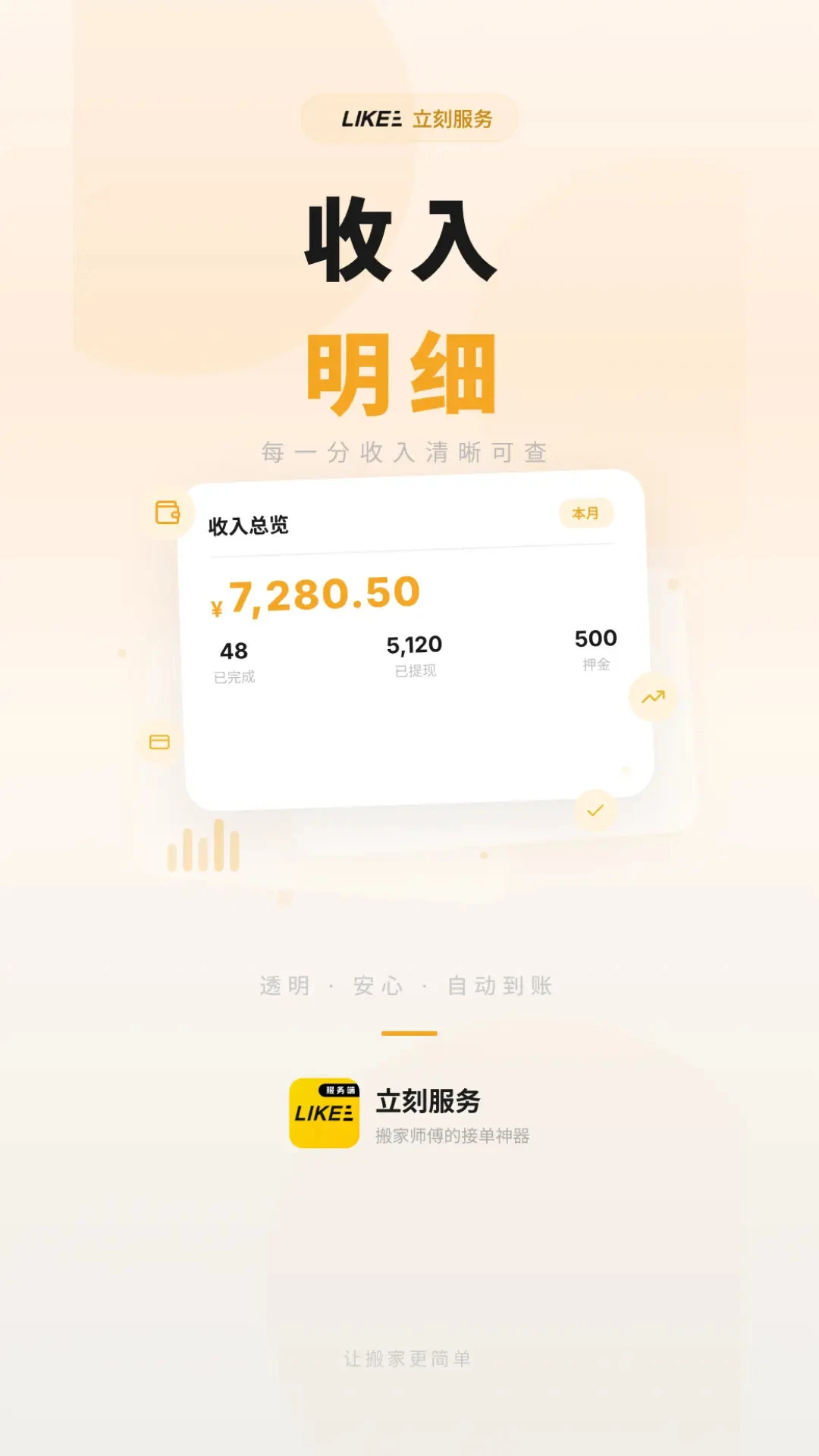���̷���1.5.5 ��������