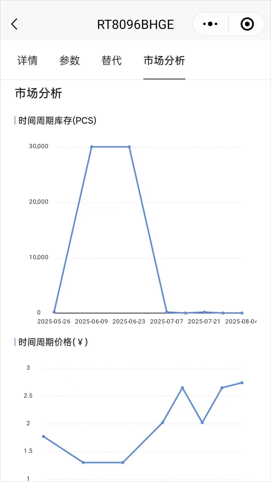 ��о��2.0.8.0 �������ӹ���