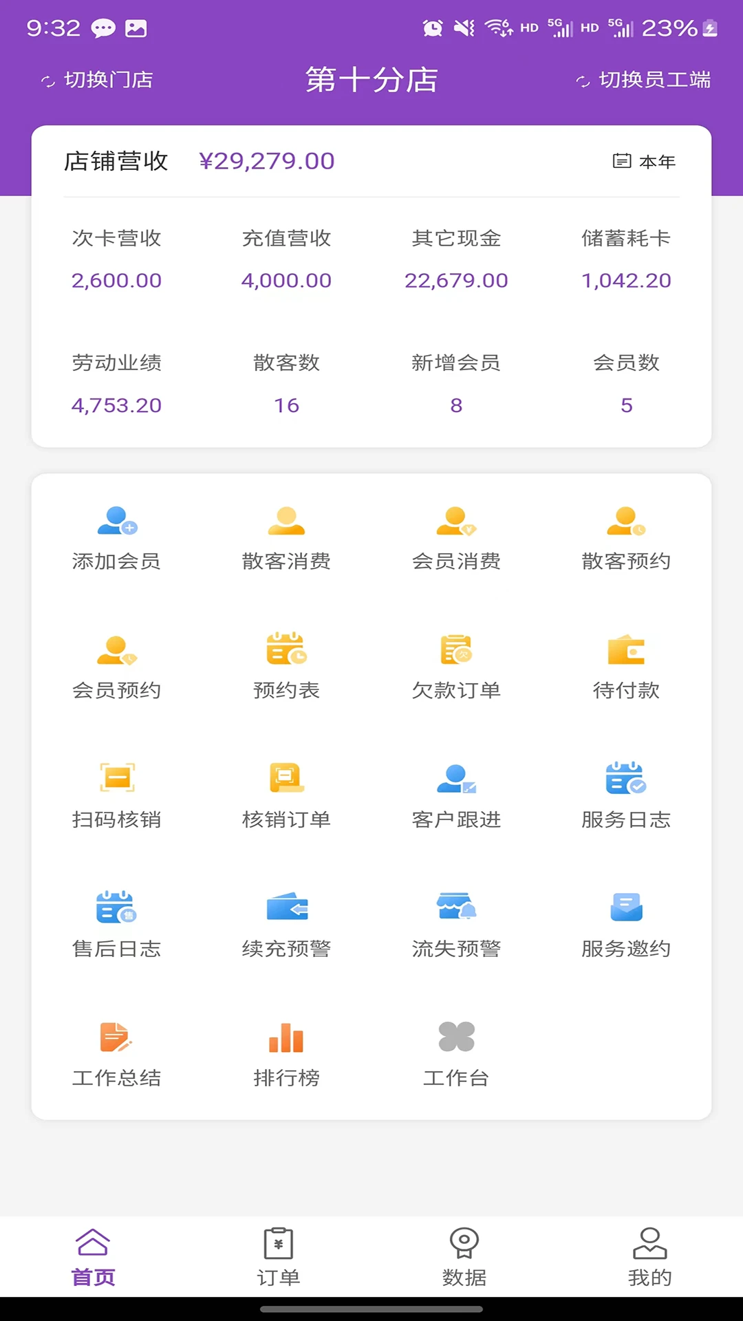 �������3.1.63 ��Ӫ��������