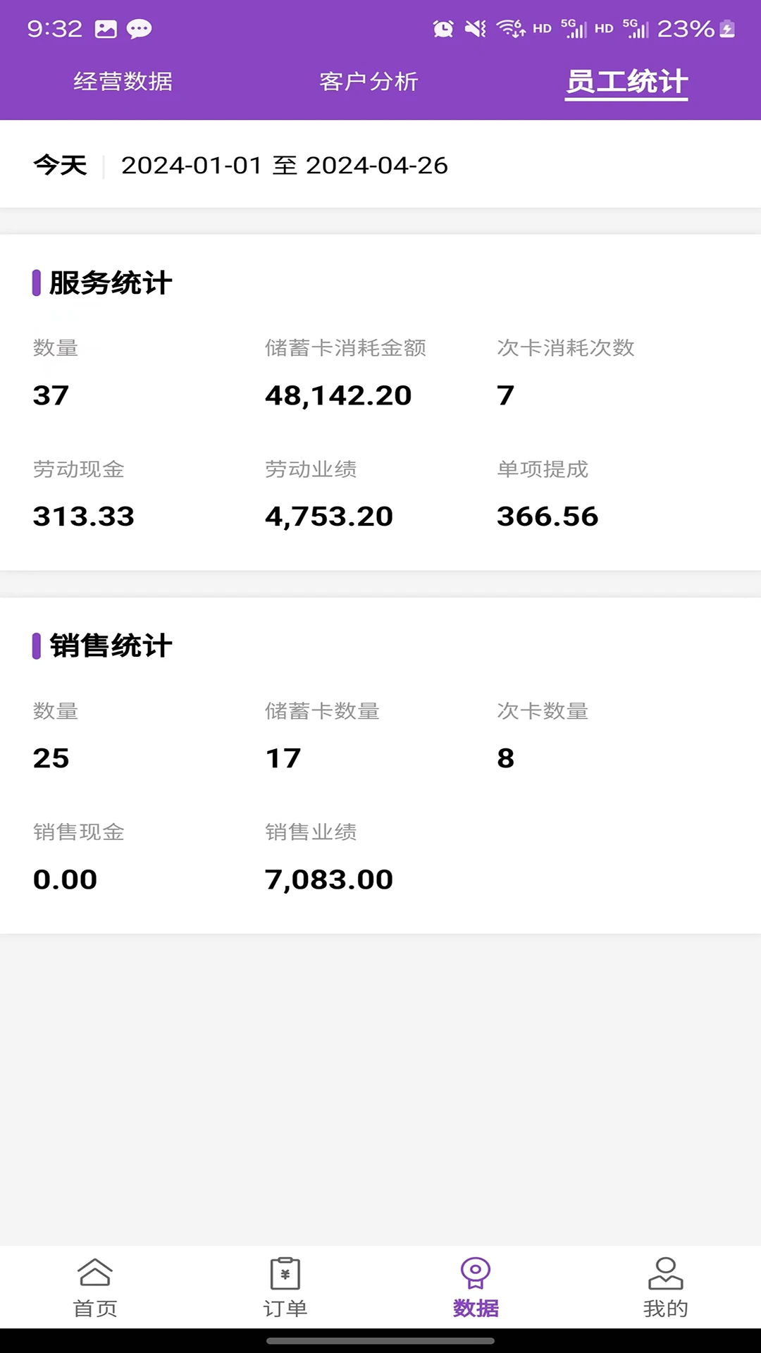 �������3.1.63 ��Ӫ��������