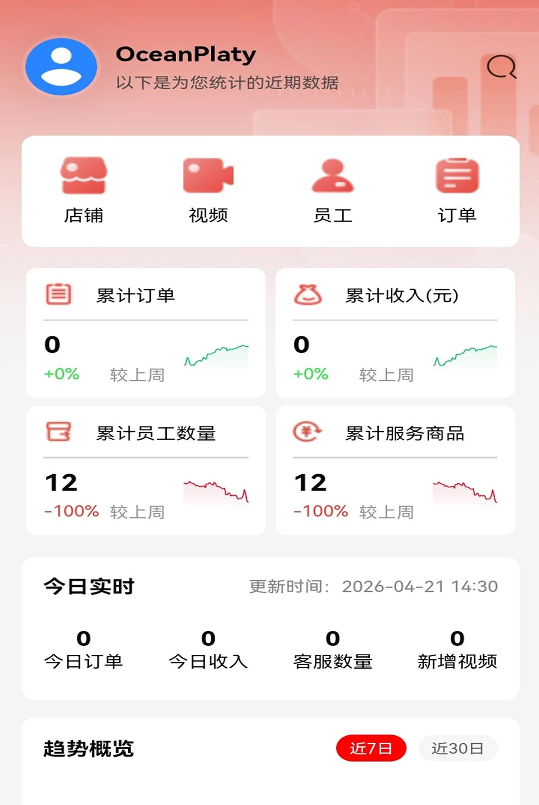 һԴ������2.0.3 �����ӵ�ƽ̨